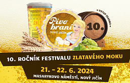 Informace ohledně parkování pro návštěvníky Pivobraní